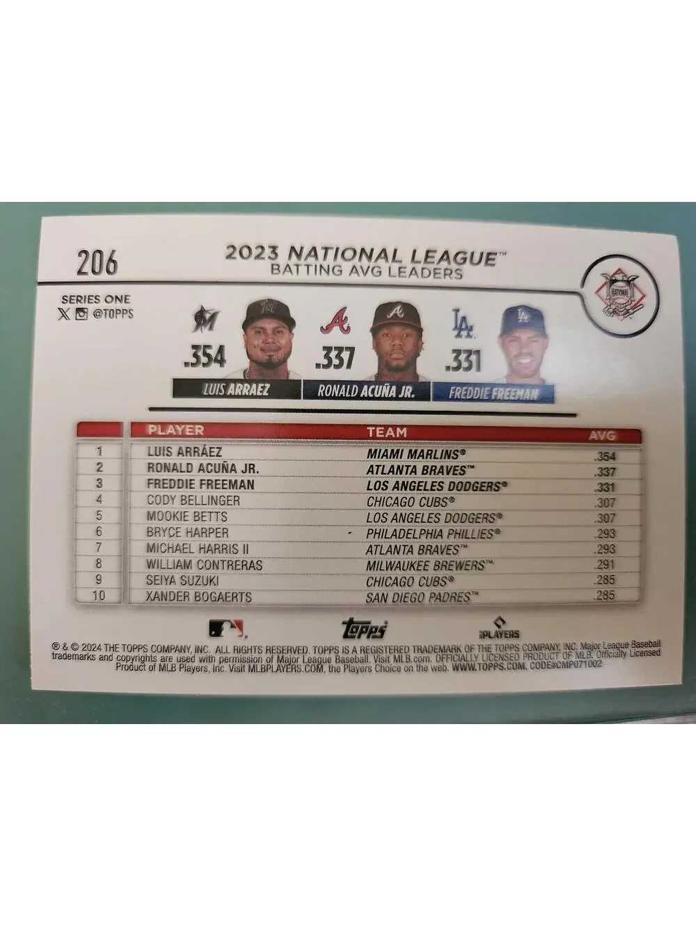 2024 Topps #206  (Luis Arraez / Ronald Acuña Jr. / Freddie Freeman)